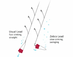 Zebco Z-Sea Heringsblei Bleifrei -Angelausrüstung 6056120 4 764253 1280x1280
