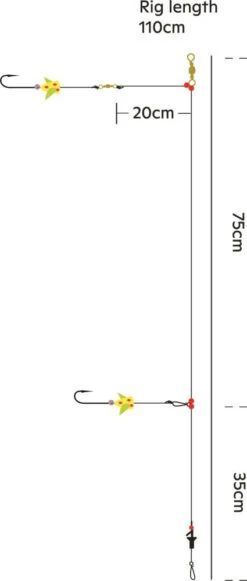 Kinetic Sabiki Tournament Surf Spin&Turn Rig -Angelausrüstung F167 010 039 4 766746 1280x1280